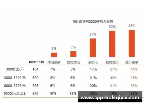 雄鹿球员税务状况调查：影响及应对策略